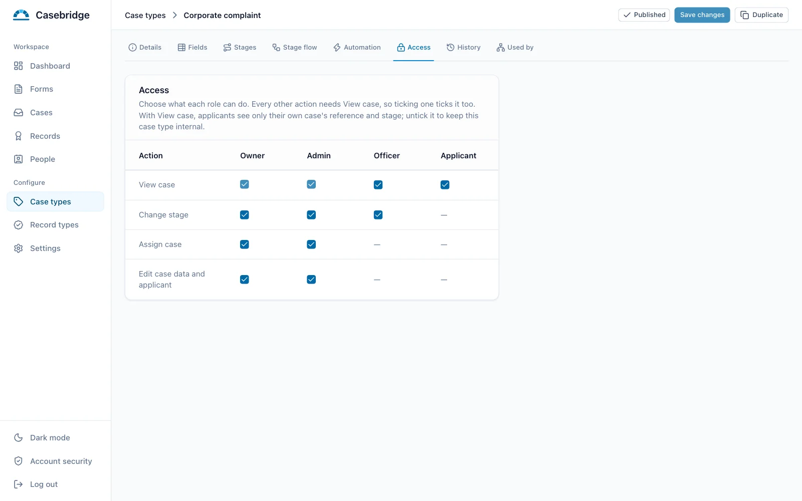 The Access settings of the Corporate complaint Case type, a table of roles against actions. Owners and admins can view, change stage, assign, and edit data. Officers can view and change stage. Applicants can view their own Case.